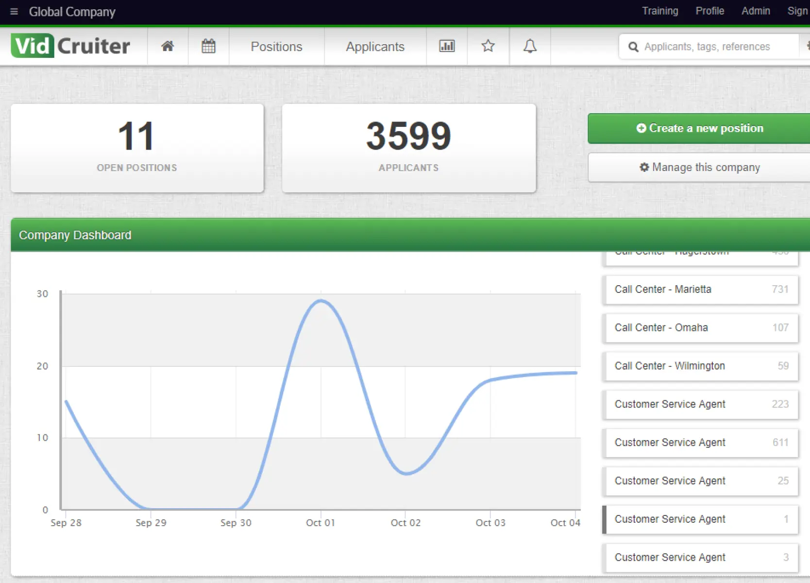 Vidcruiter Dashboard Interface